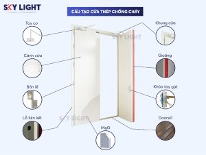 Cấu tạo cửa thép chống cháy Sky Light mới nhất