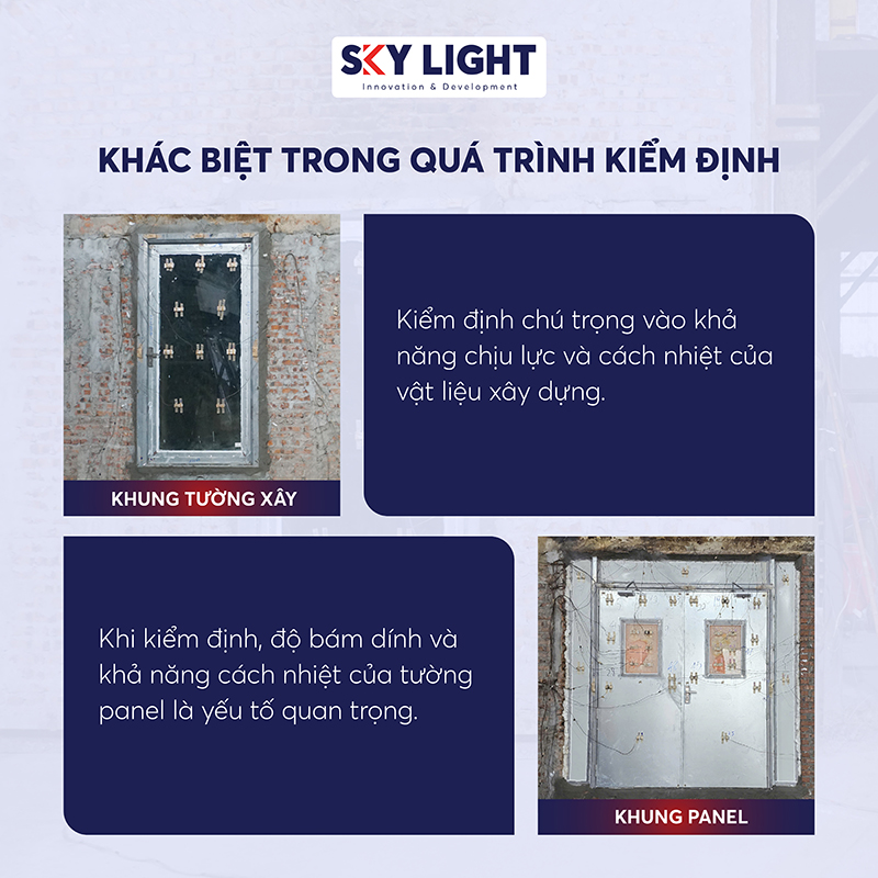 Kiểm định đốt mẫu cửa chống cháy trên khung panel và khung tường xây