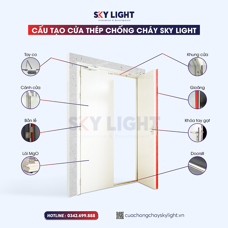 cấu tạo cửa chống cháy sky light